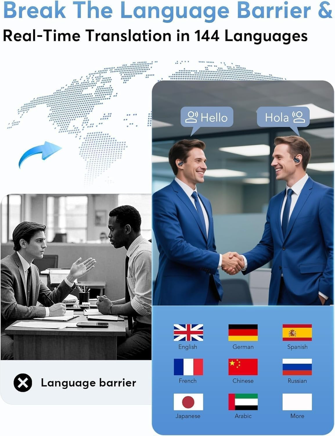 Auriculares Traduccion 144 Lenguajes En Tiempo Real Audifonos Traductor De Voz